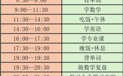 考研時間安排